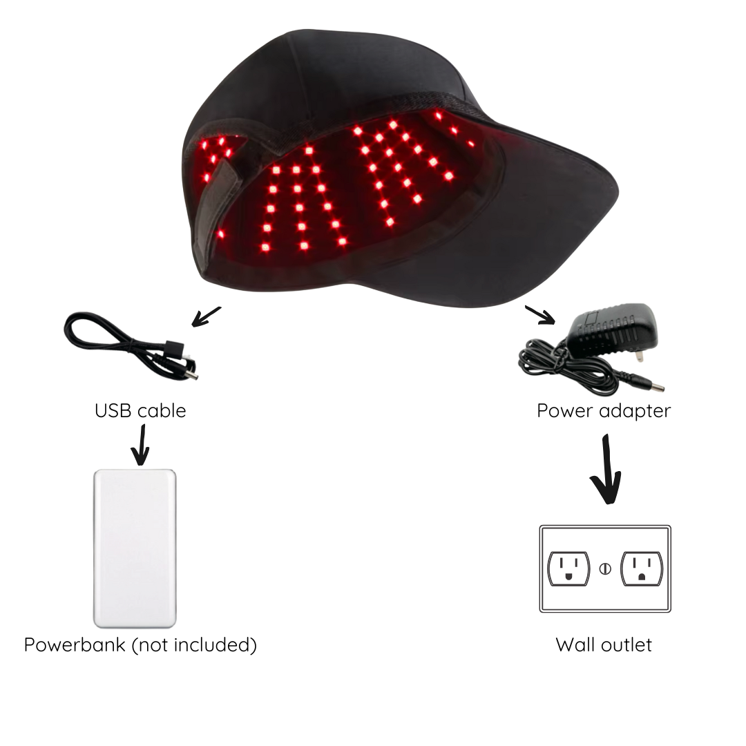 HeroHat Red Light Therapy Hat
