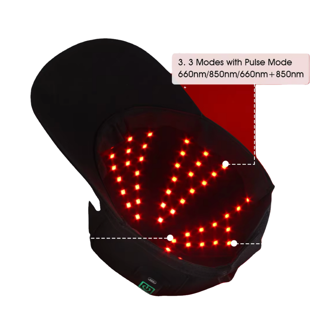 HeroHat Red Light Therapy Hat