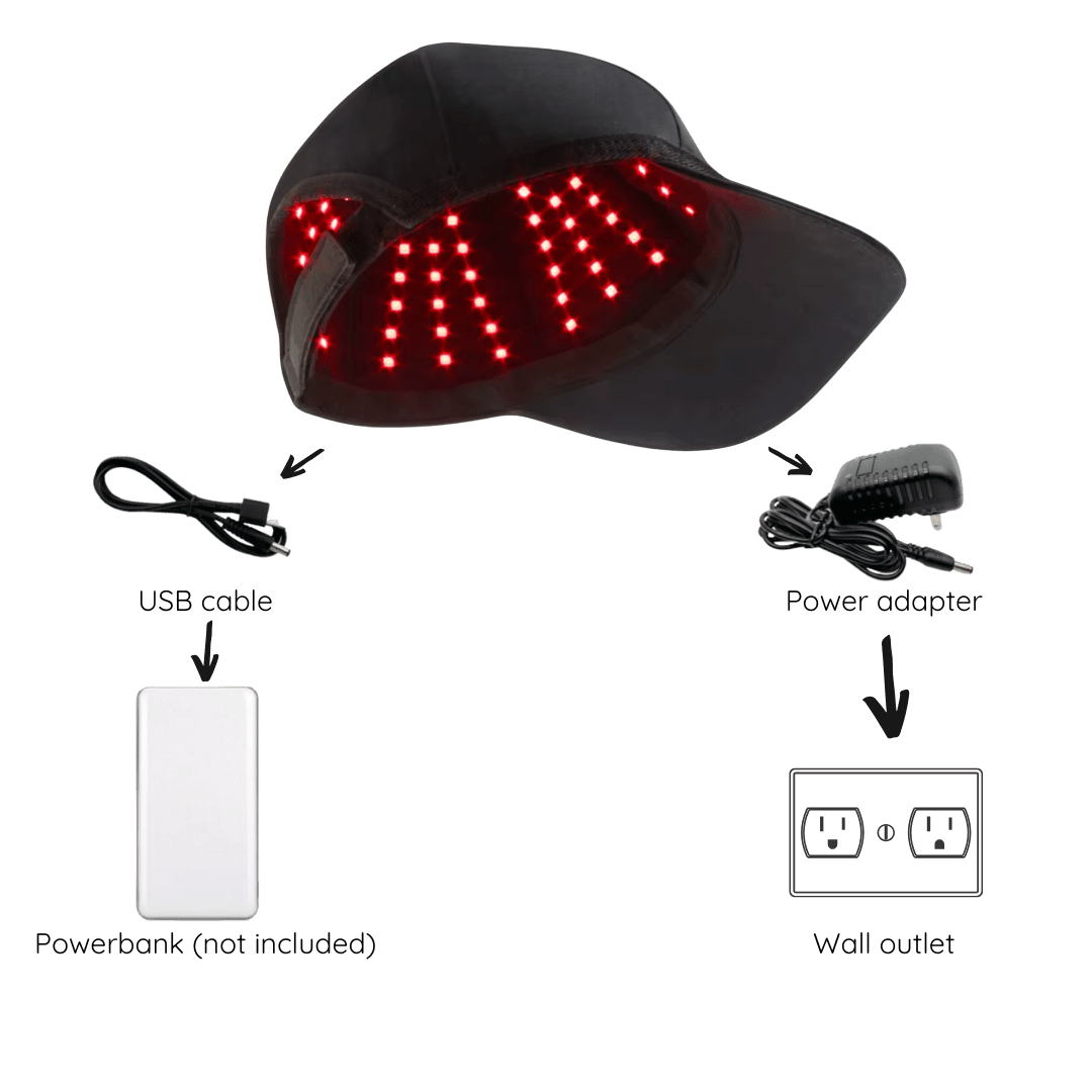 HeroHat LED™ Red Light Therapy Hat - Red Light Hero best value red light therapy products
