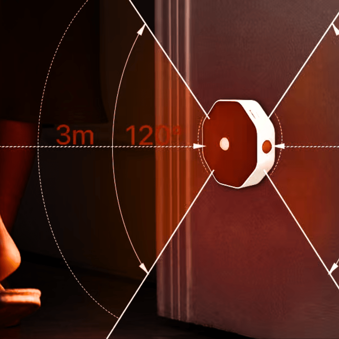 HeroNightlight™ Red Light Nightlight - Red Light Hero best value red light therapy products