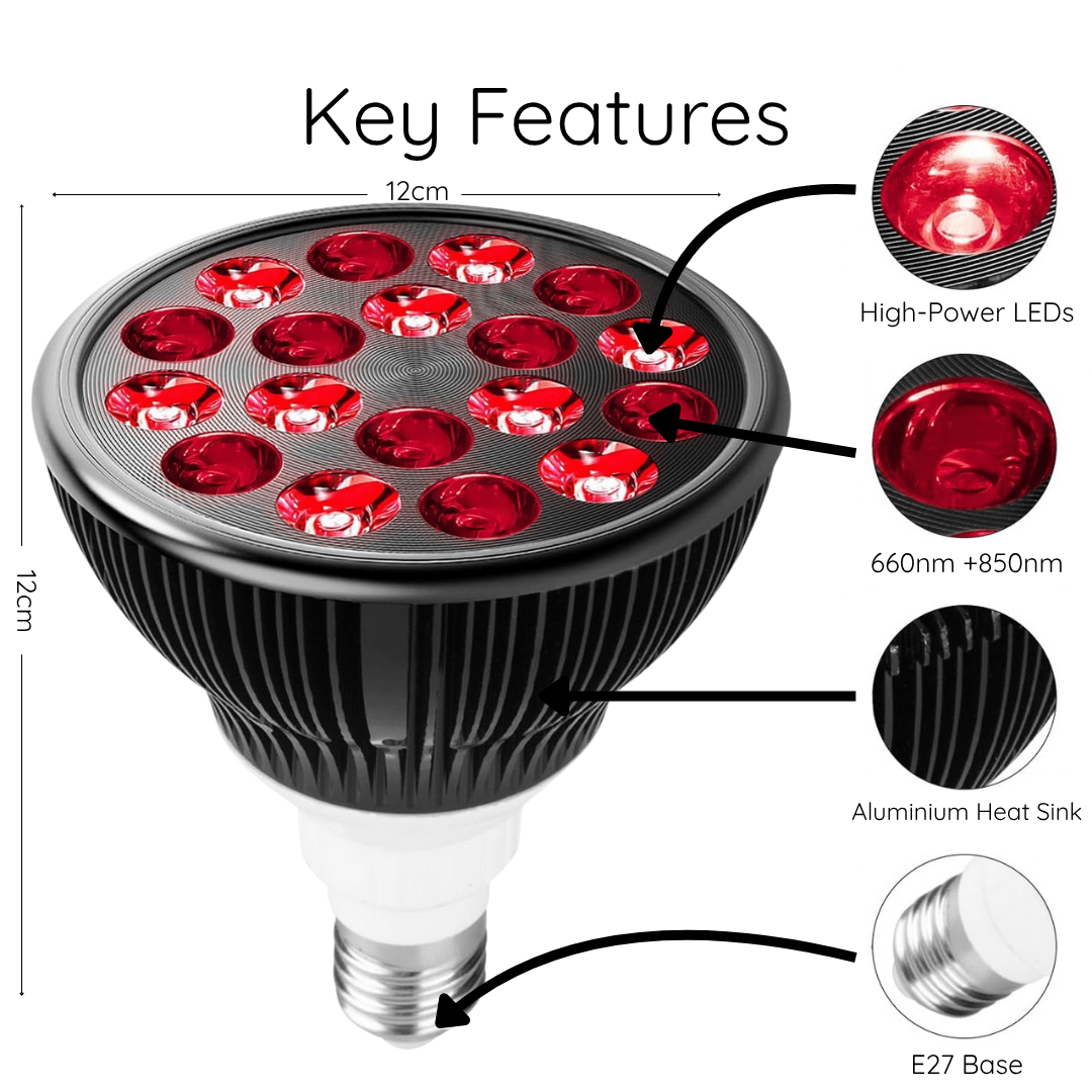 HeroSpotlight™ Portable Red Light Therapy Lamp & Stand - Red Light Hero best value red light therapy products