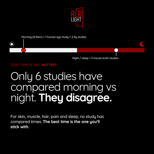 Does the time of day matter for red light therapy? - Red Light Hero
