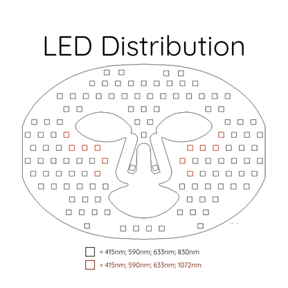 HeroMask Elite™ Red Light Therapy Mask (PRE-ORDER NOW FOR $300 OFF!)