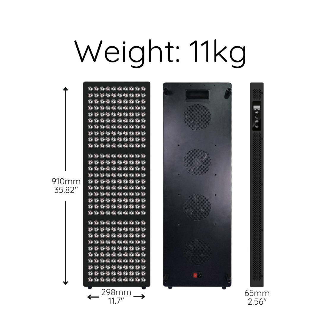Hero300 panel dimensions: 910 by 298 by 65 millimetres, weight 11 kilograms