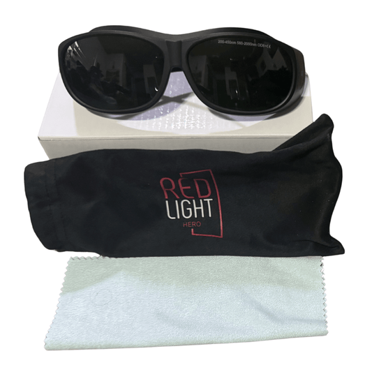 Red Light Panel Eye Protection - Red Light Hero best value red light therapy products